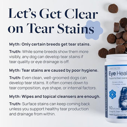 Veterinary Formula Eye Health Supplement for Dogs  Vet-Formulated Tear Stain Chews with Omega 3, Lutein & Cranberry  Smart Vitality Supports Eye Moisture, Stain Reduction & Immunity, 60 Soft Chews