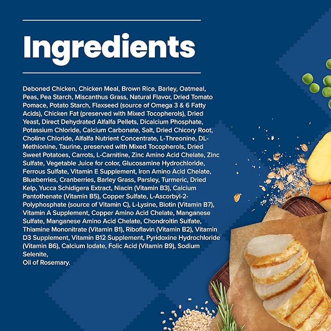 Blue Buffalo Life Protection Formula Healthy Weight Adult Dry Dog Food, Supports an Ideal Weight, Made with Natural Ingredients, Chicken & Brown Rice Recipe, 5-lb Bag