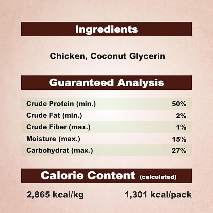 Afreschi Natural Soft Chicken Jerky Cuts 16 oz, Dog Treats, All Natural, Hypoallergenic & Grain-Free, High-Protein, Healthy & Easily Digestible, Soft Texture