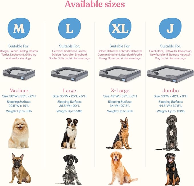 Orthopedic Sofa Dog Bed - Ultra Comfortable Dog Beds for X-Large Dogs - Breathable & Waterproof Pet Bed- Egg Foam Sofa Bed with Extra Head and Neck Support - Removable Washable Cover & Nonslip Bottom.