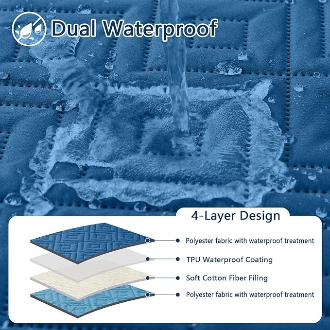 hyha Waterproof Dog Blanket, Soft Pet Bed Blankets, Waterproof Sofa Couch Cover for Dogs Washable, Reversible Pet Couch Covers for Sofa Furniture (52x82 Inch, Navy Blue/Blue)