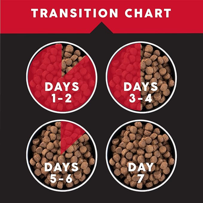 ULTIMATES Chicken Meal & Rice Dry Dog Food 5 lb