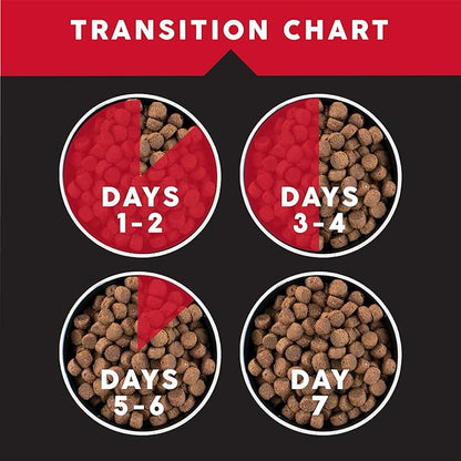 ULTIMATES Chicken Meal & Rice Dry Dog Food 5 lb