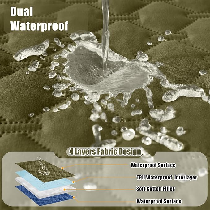 Smiry Waterproof Dog Blanket, Soft Dog Bed Cover Pet Blanket, Reversible Couch Cover for Dogs Washable, Pet Couch Covers for Sofa Furniture Protector for Puppy Cat (30x53 Inch, Green/Navy)