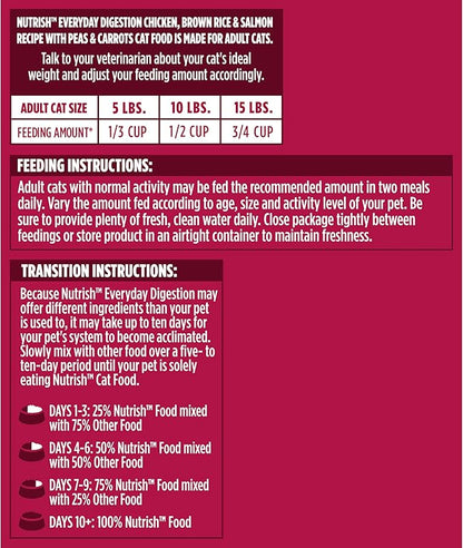 Nutrish Everyday Digestion Dry Cat Food, Chicken Brown Rice and Salmon Recipe with Peas and Carrots, 3 lb. Bag, 4 Count, (Rachael Ray)