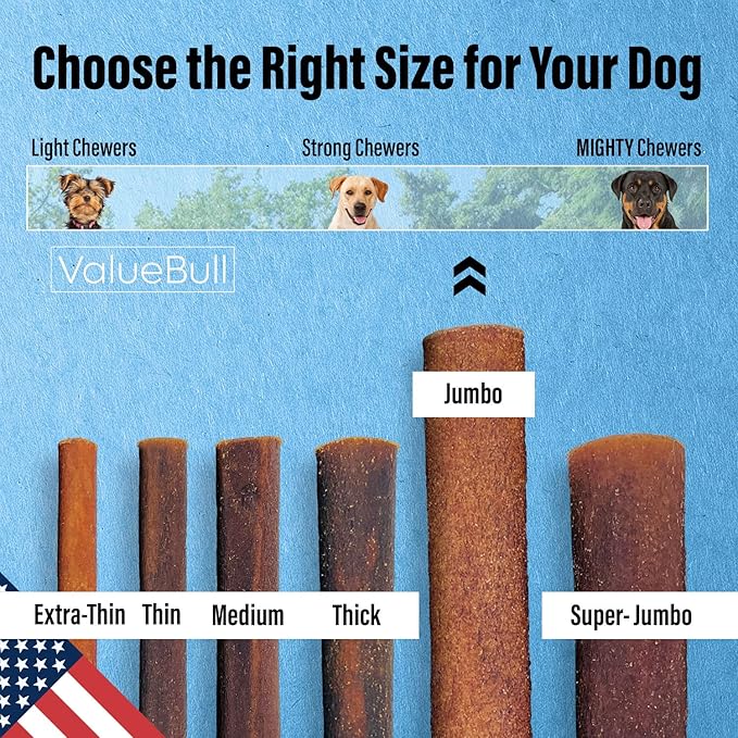 ValueBull USA Collagen Sticks for Dogs, 6 Inch Jumbo Chews, Natural Long-Lasting Dog Treats, 200 Count Bulk Pack - Promotes Joint, Skin & Coat Health with Glucosamine and Chondroitin