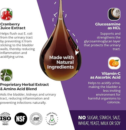 Cat & Dog Urinary Tract Treatment, Bladder & Kidney Support for Dogs and Cats, Powerful Yet Gentle Pet Care, with Liquid Cranberry & Glucosamine, Chicken Flavor, 6 oz Bottle, 2 Pack