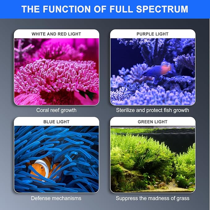 Phlizon 300W Dimmable Full Spectrum Aquarium LED Light Fish Tank Light with Daisy Chain Function for Saltwater Freshwater Coral Reef Fish Tank (28"x8.5"x2.4")