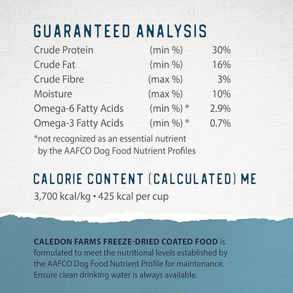 Caledon Farms Freeze-Dried Coated Lamb Recipe Premium Dry Dog Food 3.9lb