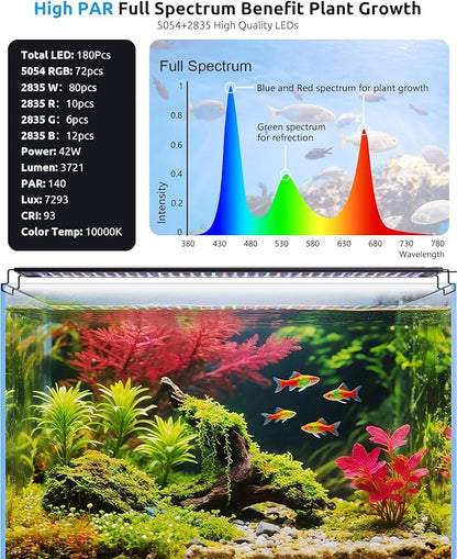 SEAOURA Aquarium Light with Temp Alarm, 36-42in Full Spectrum LED Lights, 24/7 Programmable with Power Off Memory, WRGB Custom, 20 Level Dimmable Brightness for Freshwater Fish Tanks