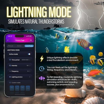 26W Smart Bluetooth App-Controlled Aquarium Light - Customizable Light Colors,Timeable,24/7 User-Defined Sunrise/Sunset Simulation,Tropical Lighting Mode,Suitable for 30-36" Fish Tanks
