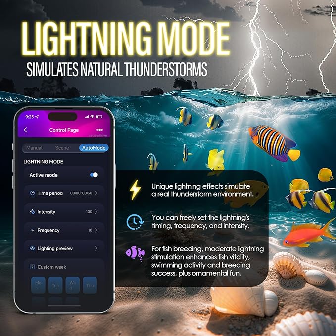 14W Smart Bluetooth App-Controlled Aquarium Light - Customizable Light Colors,Timeable,24/7 User-Defined Sunrise/Sunset Simulation,Tropical Lighting Mode,Suitable for 12-18" Fish Tanks