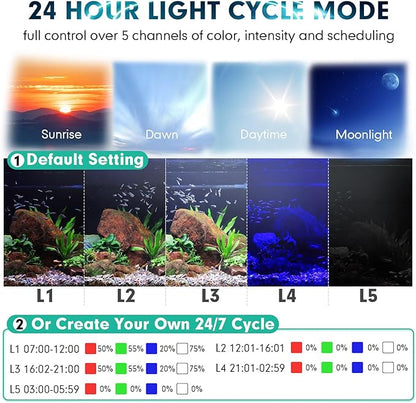 hygger Custom LED Aquarium Light,Daylight-Moonlight & 24/7 Mode, Adjustable Brightness 8 Colors Full Spectrum Fish Tank Light for 30-36 Inches Freshwater Planted Tank Auto On Off Ramp Up Down