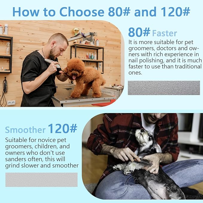 Diamond Rotary Nail Grinder Bits for Dog, 1/8" Diamond Dog Nail Grinder Attachment Attachment for Dremel Grinder Replacement Heads Pets Nail Care Clippers for Medium Large Dogs.