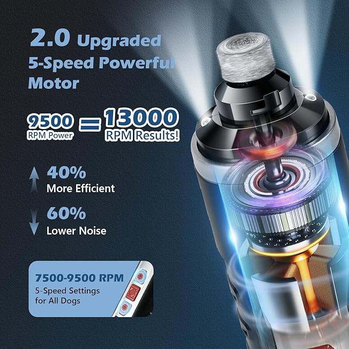 Dog Nail Grinder, Quiet Pet Nail Trimmer, Rechargeable Electric Dog Nail Trimmer, for Large Medium Small Dogs