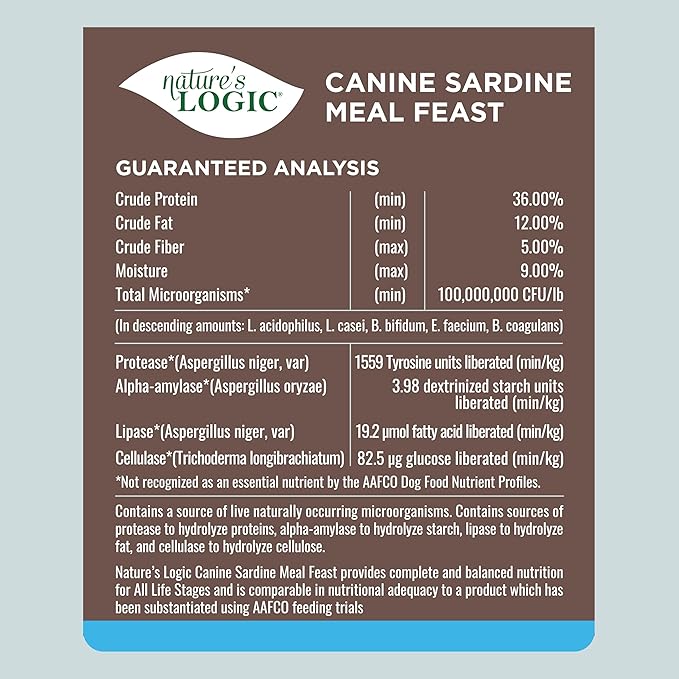 Nature's Logic Dry Dog Food - 100% Natural - No Synthetics - For All Ages, Sizes, Breeds - Free From Common Allergens, High Protein - Sardine Meal Feast, 4.4lbs