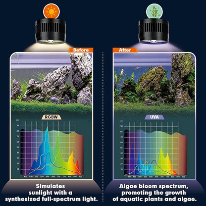 AQQA Aquarium Clip-On Stream Light with Controller, LED Fish Tank Light with 3 Modes (White/RGB/Full Spectrum), Timer & 6 Brightness Levels, Adjustable Clamp for Freshwater Plants Fish Tanks 80W