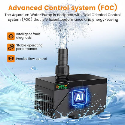hygger 1850GPH Aquarium Water Pump with Intelligent Controllerï¼_C 24V Ultra Quiet Powerhead, Powerful Return Pump for Fish Tanks, Aquariums, Ponds, Fountains, Sump, Hydroponics(55W, 14.8ft)