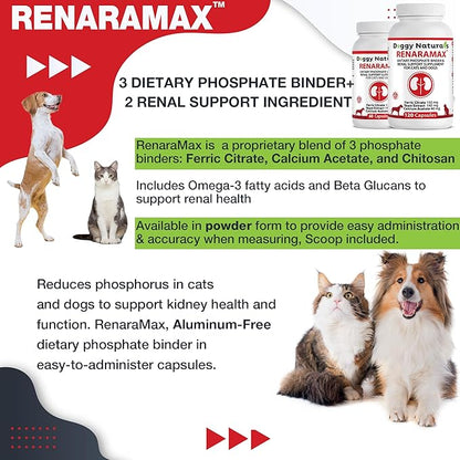 RENARAMAX Dietary Phosphate Binder and Renal Support Supplement for Cats and Dogs Count (Made in U.S.A) (120 Caps)