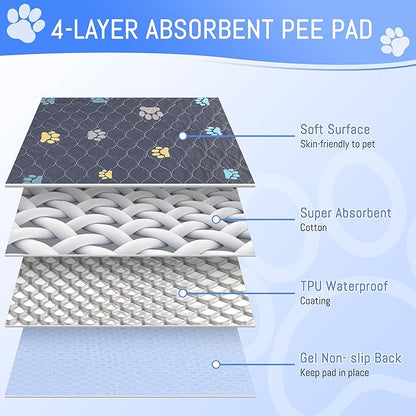 Aitmexcn Washable Puppy Dog Pee Pad, 2PCS 100% Waterproof Whelping Training Mat for Puppy/Senior Dog, Fast Drying Reusable Puppy Pads for Indoor, Outdoor and Car Travel- 36'' x 36''