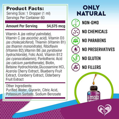Cat & Dog Multivitamin Liquid with Glucosamine & Cranberry | 15 in 1 Health Supplements for Urinary Tract Kidney, Bladder, Hip & Joint, Skin & Coat | Natural UTI Medicine Made in USA (60 ml)
