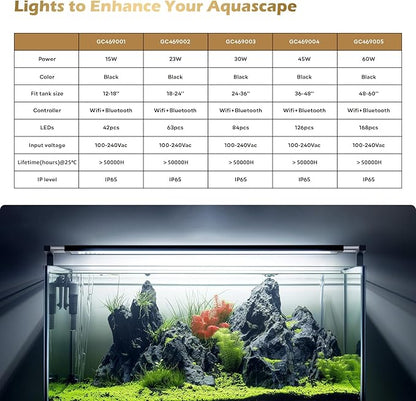 GLOWRIUM Smart Aquarium Light, Bluetooth + WiFi Dual Control Freshwater Fish Tank Light with App, Multi-preset Spectrum, Brightness Adjustable, Anti-Drop, Real Time Water Temperature Sensor (18-24 in)