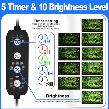SEAOURA Clip On Aquarium Light for Plants-24/7 Cycle Fish Tank Light with Timer, Full Spectrum+7 Colors Mode, Auto On/Off, Adjustable Brightness and Height, 20W (12inch for 12-20 inch Tank)