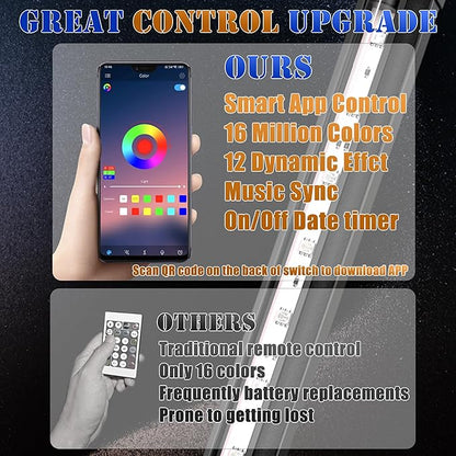 Smart App-Controlled LED Aquarium Light with 16 Million Colors, 12 Dynamic Effects, Fish Tank Light with Nano Air Bubble for Aquarium Bubbler Decorations, Submersible Fish Tank Accessories - 11.2''