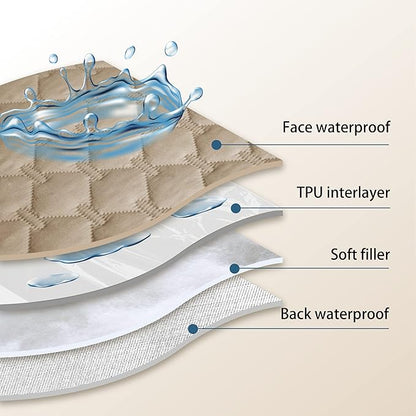 gogobunny 100% Double Sided Waterproof Dog Blanket Soft Pet Bed Cover Reversible Protect Furniture Couch Sofa Car for Puppy Cat Kids (Dark Beige/Light Beige, 30x80 Inch (Pack of 1))