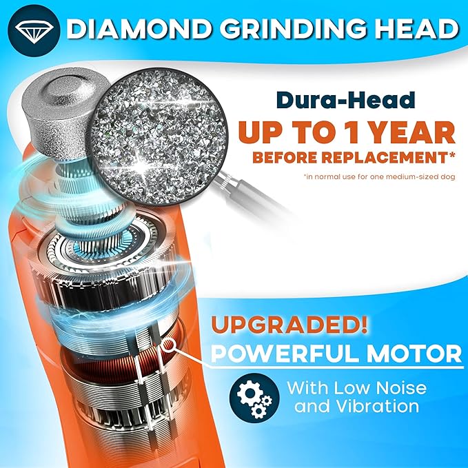 Low Vibration Dog Nail Grinder with LED Light, Rechargeable Dog Nail Trimmers for Large Dogs, Medium & Small Dogs, Professional 2-Speed Pet Nail Grinder for Dogs