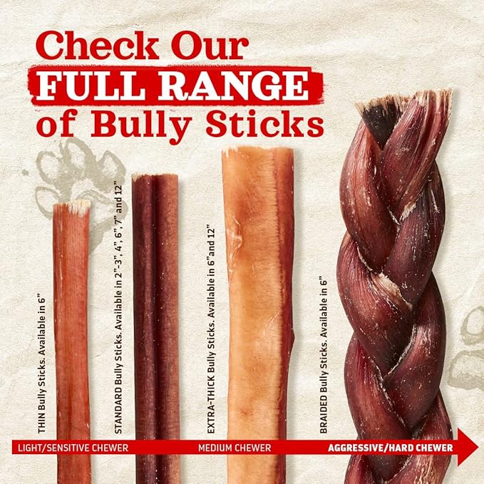 Natural Farm Thin Bully Sticks (6 Inch, 25 Pack), Natural Dog Dental Treats, Grain-Free, Preservative-Free, Low-Fat, & Fully Digestible - Best for Small, Senior or Light Chewers