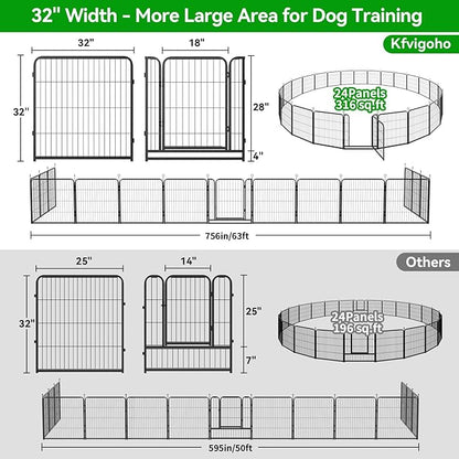 Dog Playpen Outdoor Extra Wide 24 Panels Heavy Duty Dog Fence 32" Height Anti-Rust with Doors Portable for RV Camping Yard, Total 63FT, 316 Sq.ft, Snowy Black