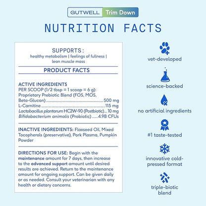 GutWell Trim Down - Weight Management Dog Food Topper - Dog Weight Loss Supplement Promotes Feeling of Fullness, Healthy Metabolism & Lean Muscle with Triple-biotic Blend & L-Carnitine - 60 Scoops