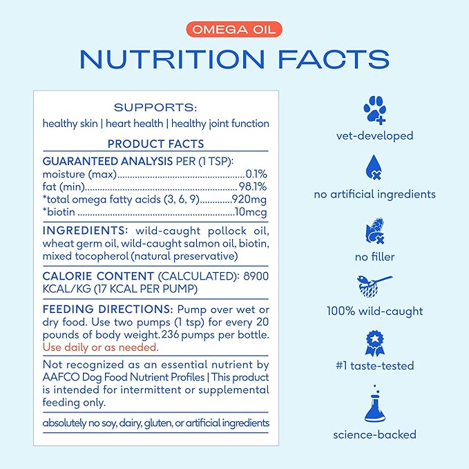 Native Pet Omega 3 Fish Oil for Dogs & Cats - Promotes Healthy Skin, Shiny Coat, & Strong Joints - Made with Wild Alaskan Salmon Oil for Dogs  Tasty, Fast-Absorbing Omega 3 6 9 Liquid Supplement-16oz