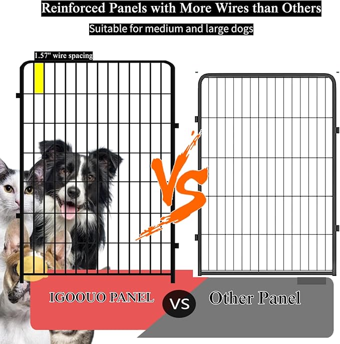 Dog Playpen Outdoor for Medium/Large Dogs 36'' High, Heavy Duty Dog Playpen with Rustproof and Sturdy Stakes, 3ft Dog Fence for RV Camping(12 Panels)