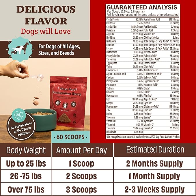 Natural Dog Company Dog Food Topper, Antioxidant Berry Granules for Dogs, Natural Dog Vitamins & Superfood Topper, Holistic Dog Nutrition, Dog Immune Support, Berry Dog Supplement, 8oz Resealable