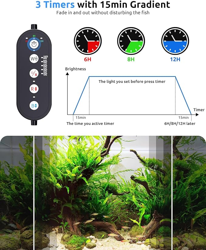 SEAOURA LED Aquarium Light for 12-18in Freshwater Tank, Full Spectrum Aquarium Light for Plant Growth, 6H/8H/12H Timer, WRB 3 Channel Customizable, 10 Brightness & 11 Colors, Adjustable Bracket - 12W