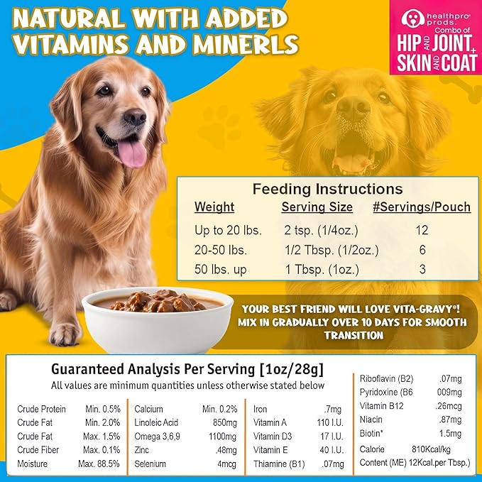 VitaGravy Dog Food Topper for Dry Dog Food Wet Dog Food in Sirloin Steak Delicious Flavour. Dogs Love Rich Gravy Texture than Bone Broth for Dogs. Farmers Dog Food topper, Pet Food, 3.5oz, 3 Pk