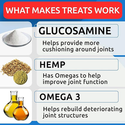 Hemp Hip & Joint Supplement for Dogs - Glucosamine for Dogs - Dog Joint Pain Relief Treats - Chondroitin, MSM - Mobility & Flexibility Support - Advanced Joint Care & Health - Made in USA