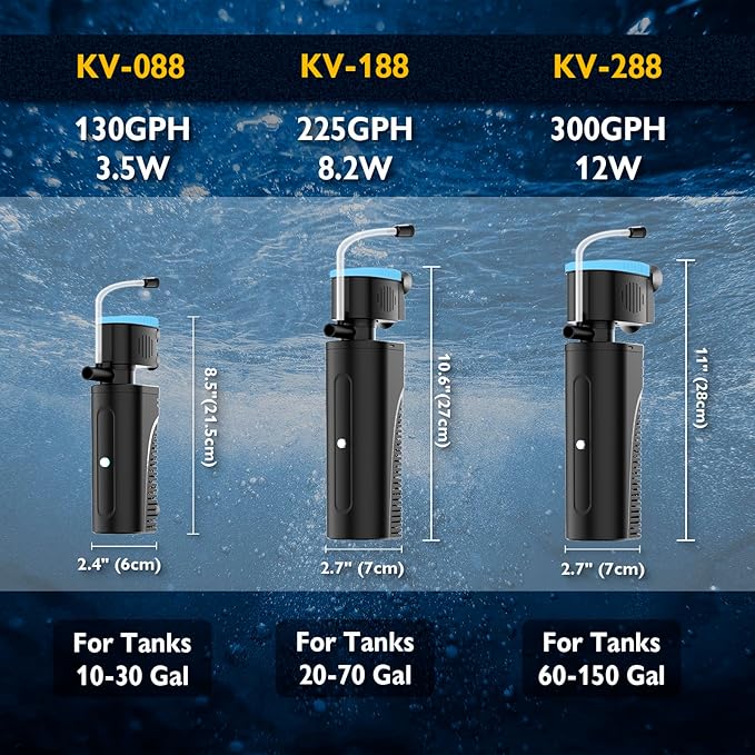 Aquarium Filter with Aeration & Rainfall Mode, U - V Fish Tank Filter with Timer (3/6/12/24 Hours) for Green Water Cleaning, Turtle Tank Filter with Efficient Filter Sponge (20-70Gal)