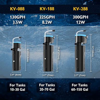 Aquarium Filter with Aeration & Rainfall Mode, U - V Fish Tank Filter with Timer (3/6/12/24 Hours) for Green Water Cleaning, Turtle Tank Filter with Efficient Filter Sponge (20-70Gal)