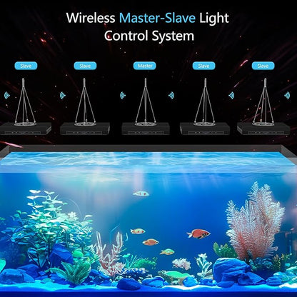 Aquarium Light - 95 Watt Sunrise Sunset Moonlight, Group Control Program Coral Reef Light Dimmable Full Spectrum for Marine Tanks,Saltwater Tank Light with Timer (G5 Suspension Version)