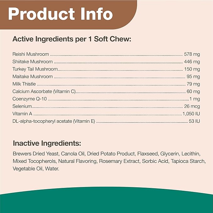 NaturVet Mushroom Max Advanced Immune Support Dog Supplement  Helps Strengthen Immunity, Overall Health for Dogs  Includes Shitake Mushrooms, Reishi, Turkey Tail  60 Ct.