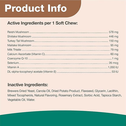 NaturVet Mushroom Max Advanced Immune Support Dog Supplement  Helps Strengthen Immunity, Overall Health for Dogs  Includes Shitake Mushrooms, Reishi, Turkey Tail  60 Ct.