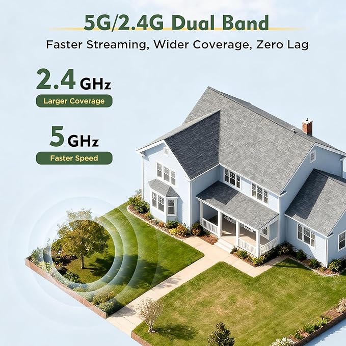 Bird Feeder with Camera, 4K UHD Video & 5G WiFi Live Stream, 32MP with AI Bird ID for 10,000+ Species, 2 Solar Powered, Birdhouse Camera for Outdoor Backyard Birdwatching Gift