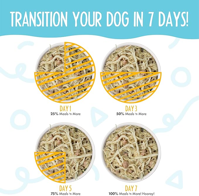 Weruva Meals 'n More Natural Wet Dog Food, Paw Lickin Chicken Plus Skin & Coat Health, 3.5oz Cup (Pack of 12)