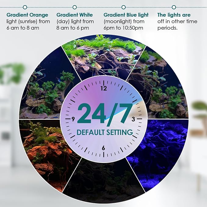 hygger Dual-Channel Controller Submersible Aquarium LED Light, 24/7 Mode Full Spectrum Hidden Fish Tank Light with 3 Rows Beads 7 Colors Auto On Off, Adjustable Timer Brightness (3)