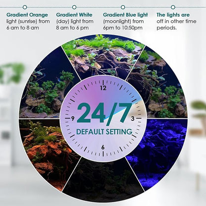 hygger Dual-Channel Controller Submersible Aquarium LED Light, 24/7 Mode Full Spectrum Hidden Fish Tank Light with 3 Rows Beads 7 Colors Auto On Off, Adjustable Timer Brightness (2)