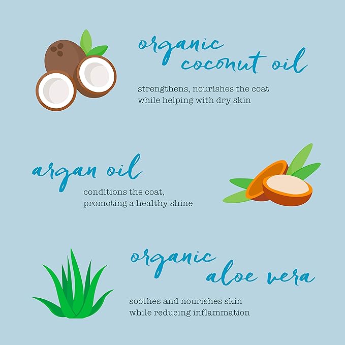 Sulfate-Free Dog Grooming Shampoo, Safe for Sensitive Skin, Deodorizes Coat for Long Lasting Freshness, Hypoallergenic Formula, Hydrates Coat and Skin, Reduces Itch, Made in The USA, 13.5 oz.