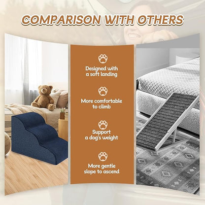 Romrol Dog Stairs Ramp for Beds Couches, Extra Wide Pet Steps with Durable Non-Slip Waterproof Fabric Cover, Pets Slope Stairs, 3-Tiers,Navy